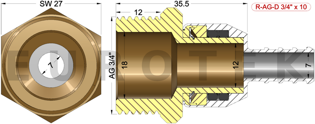 description